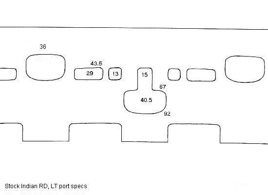 Port map for Indian RD350 LT vintage motorcycle restoration